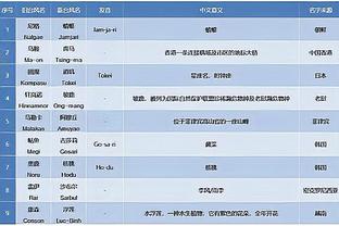 188体育投注8体截图4